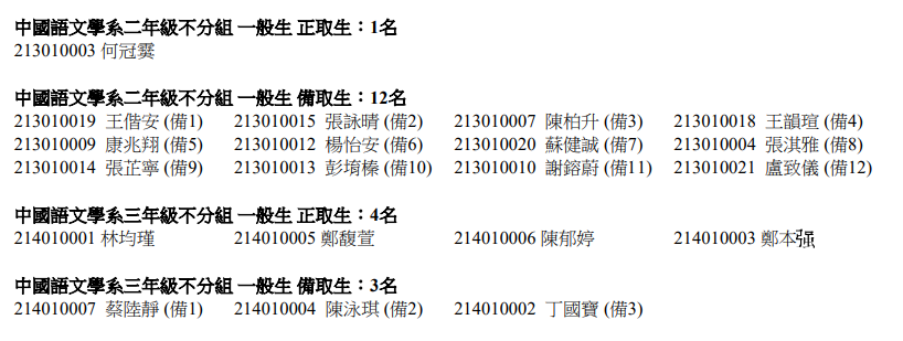 110轉學考試名單