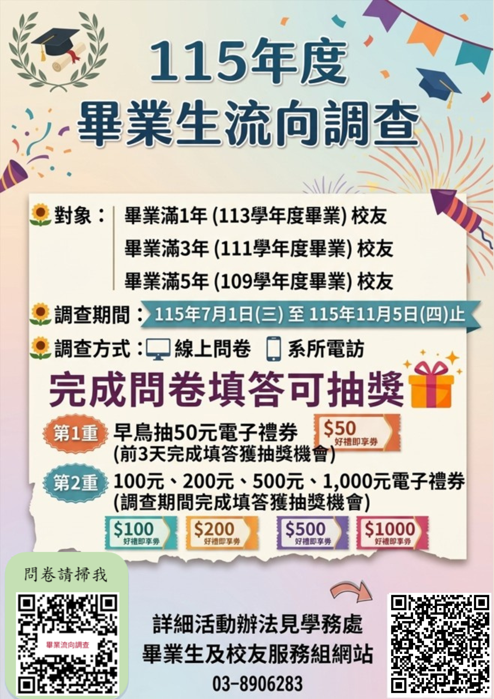 畢業生調查