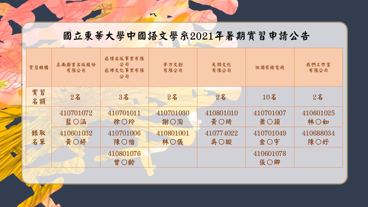 國立東華大學中國語文學系2021年暑期實習申請公告